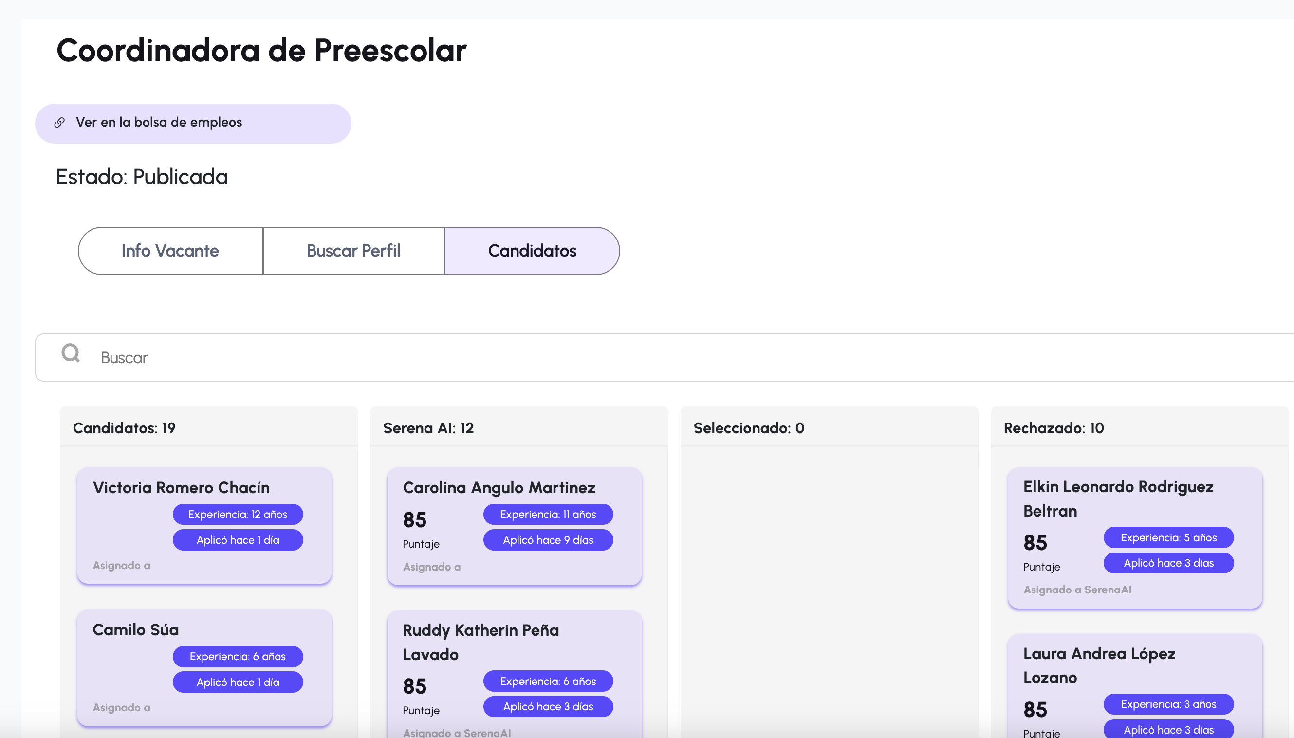 Dashboard de gestión de candidatos